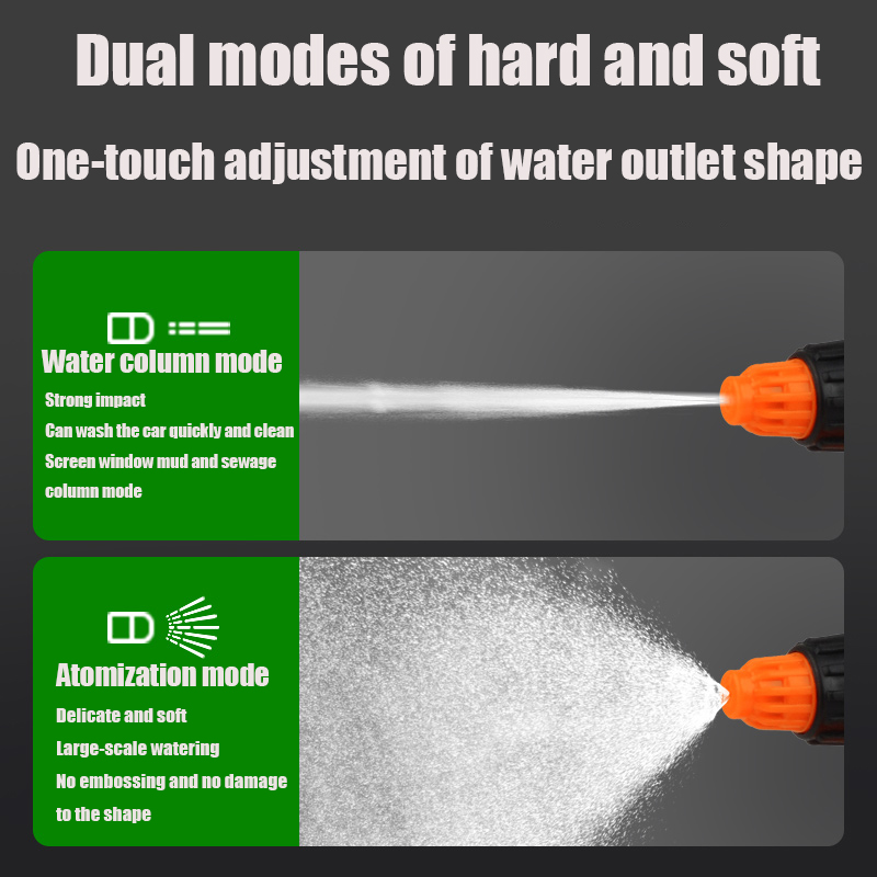 EAFC 1.2L Car Wash Spray Bottl - Trowel Garden Tools review and price